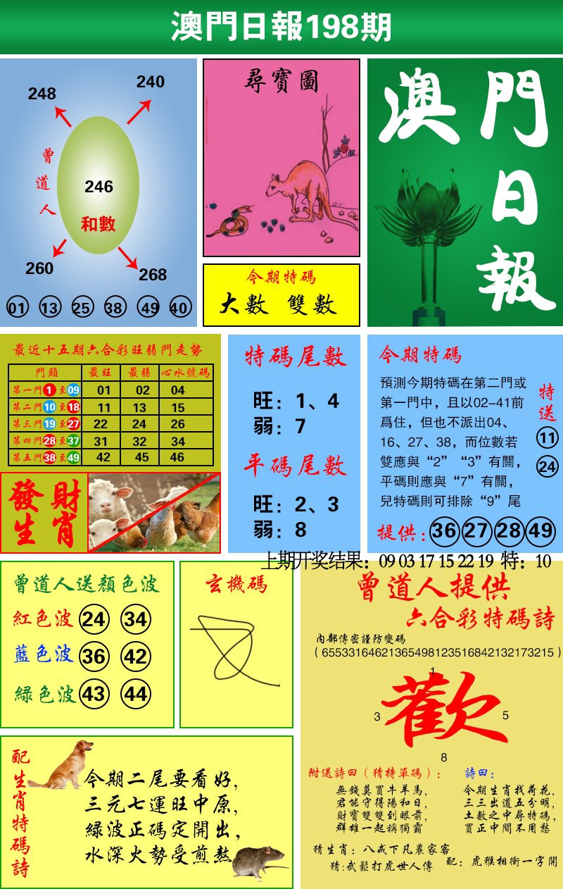 2024198期澳门日报