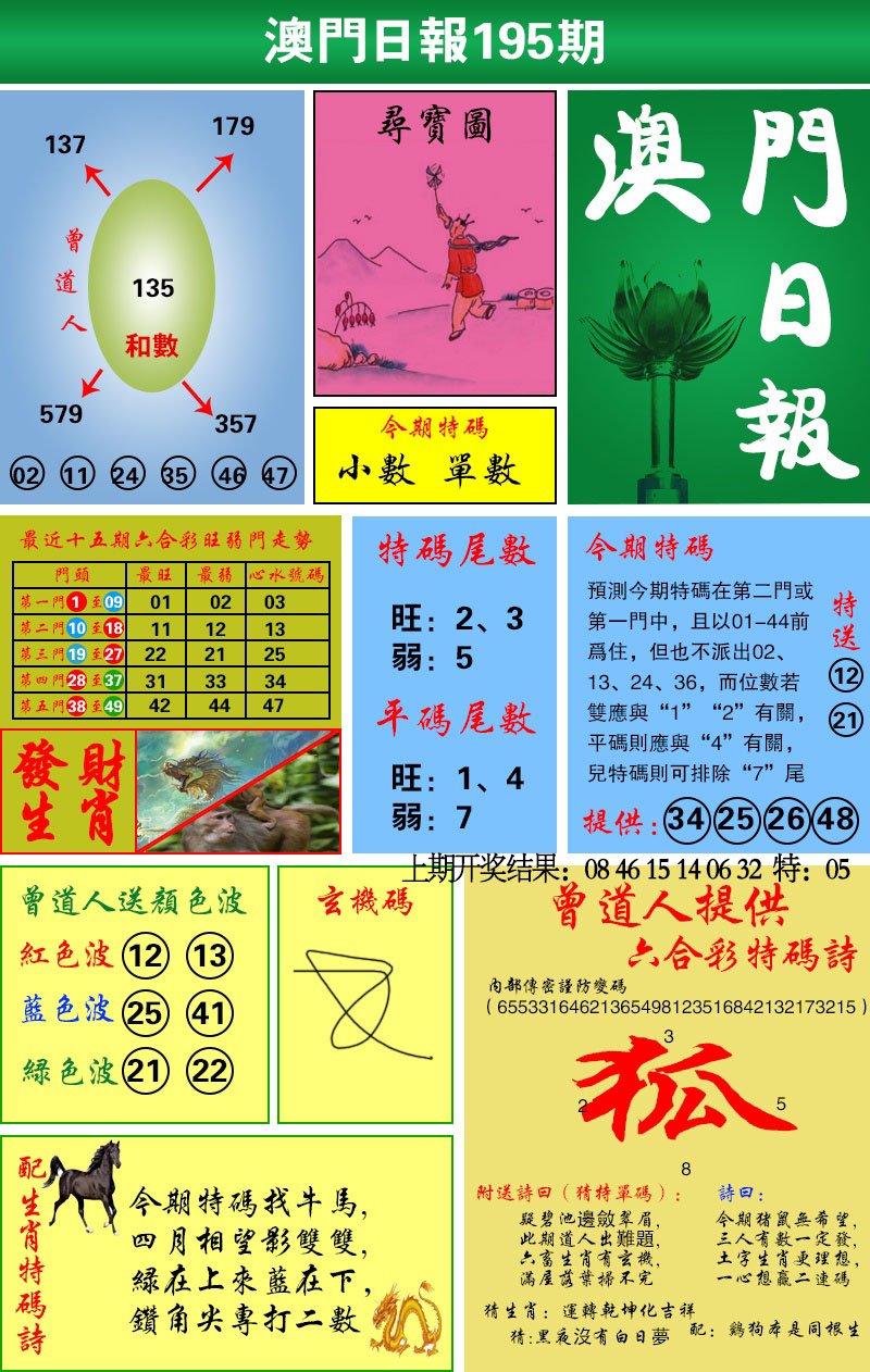 2024195期澳门日报