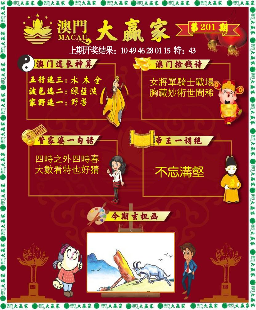 2024201期大赢家