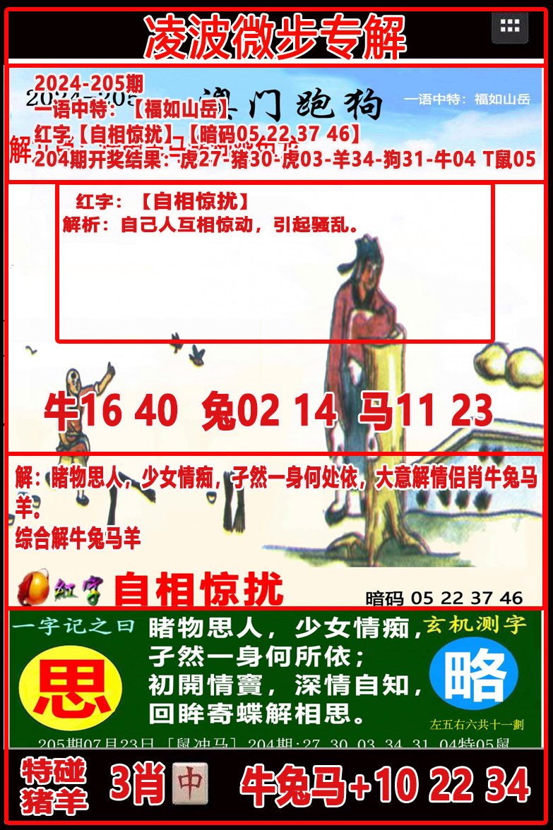 2024205期凌波微步