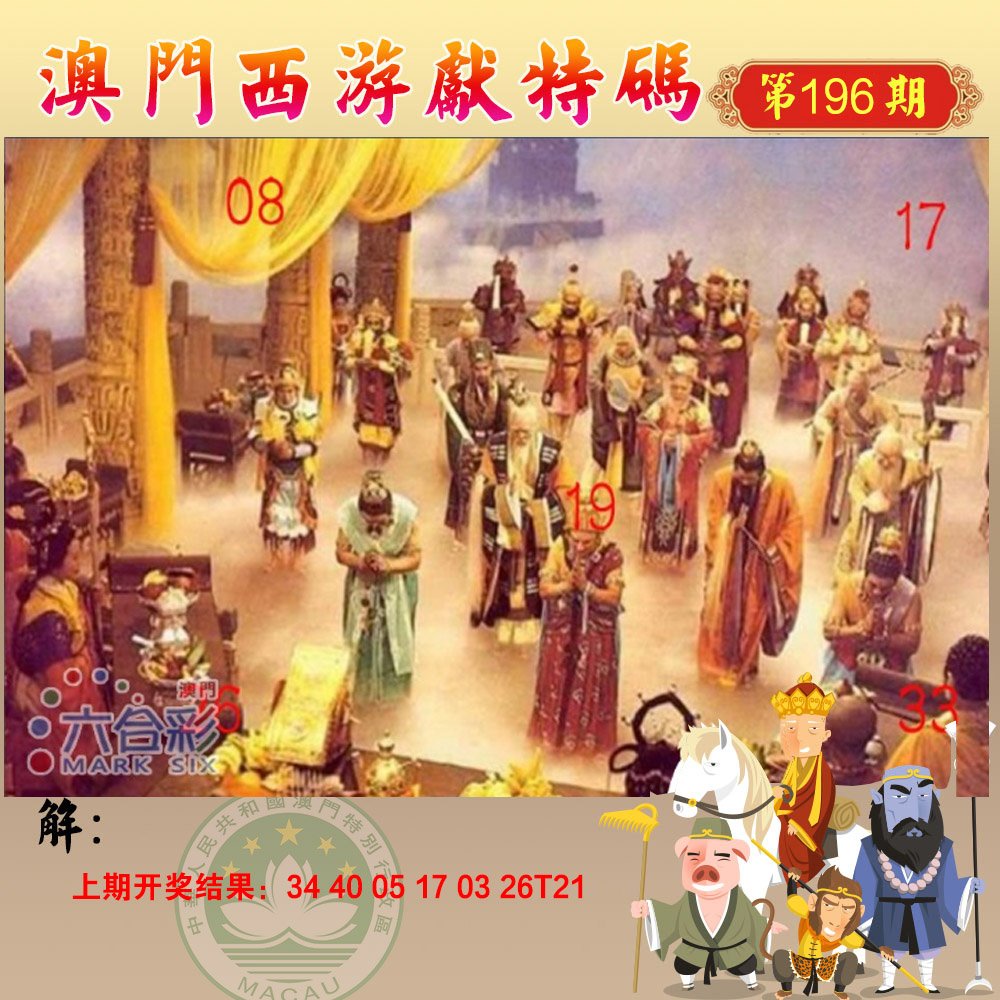 2024196期西游献码