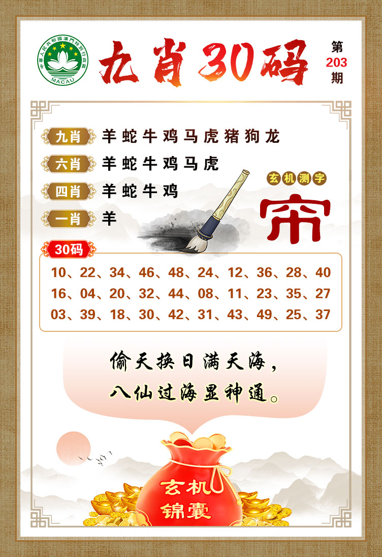 2024203期九肖30码