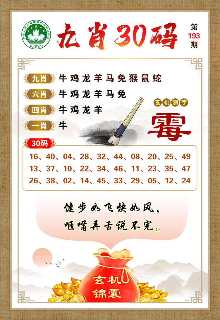 2024193期九肖30码