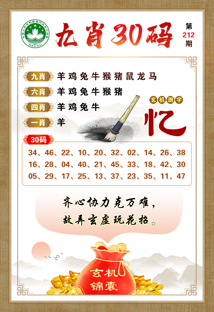 2024212期九肖30码