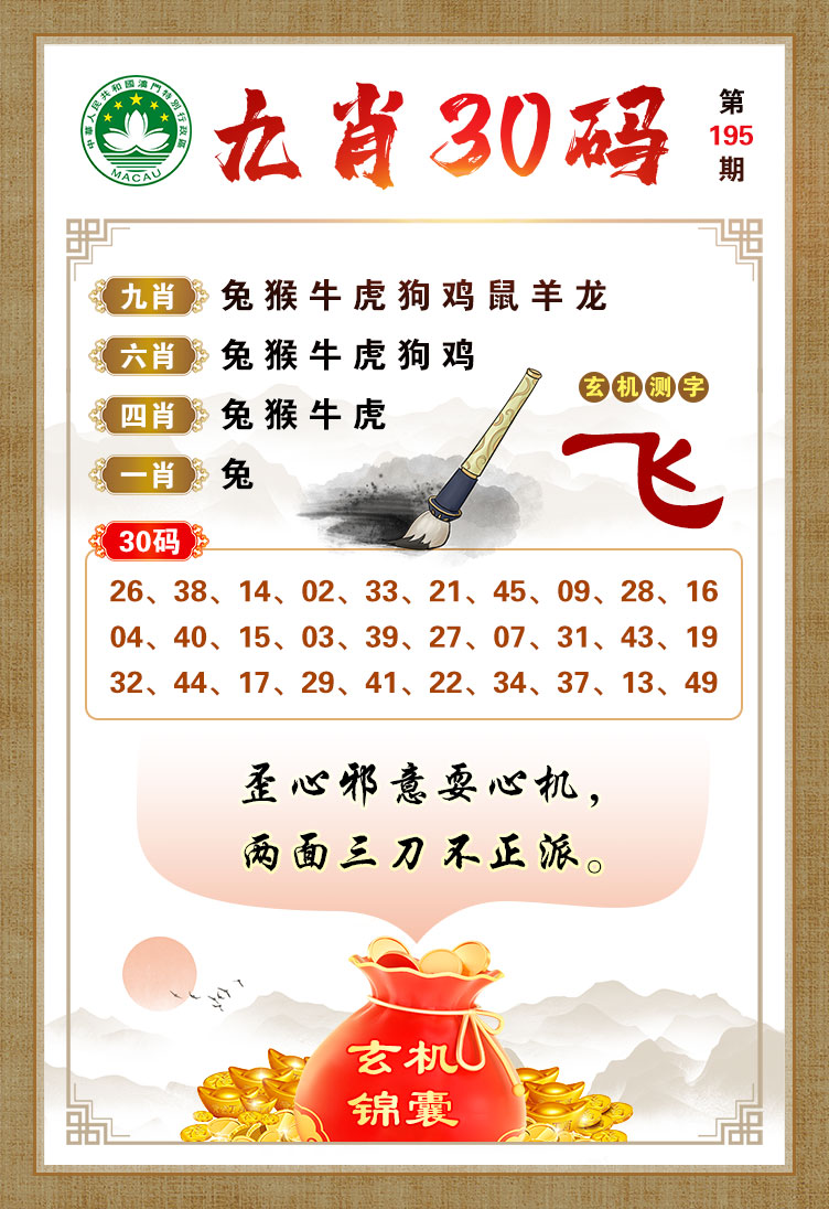 2024195期九肖30码