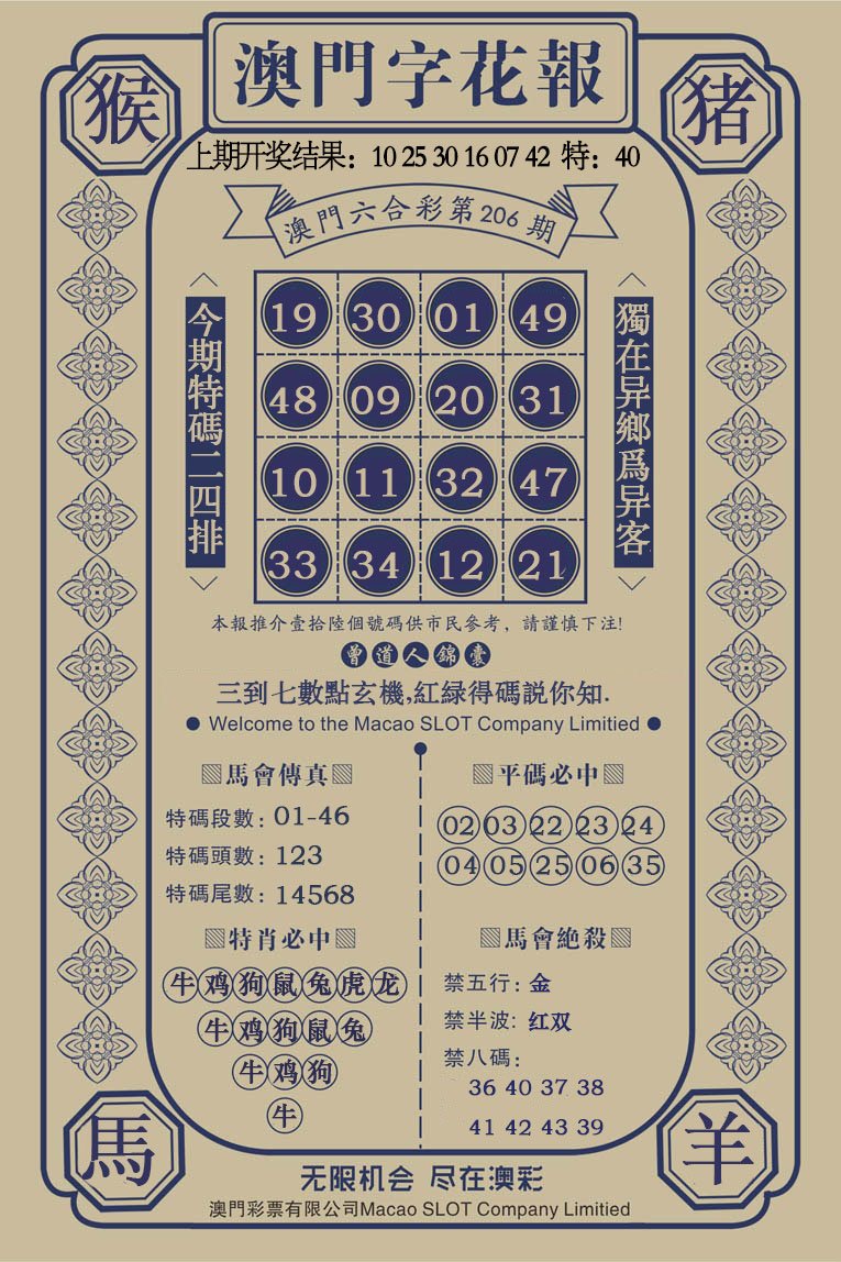 2024206期澳门字花报
