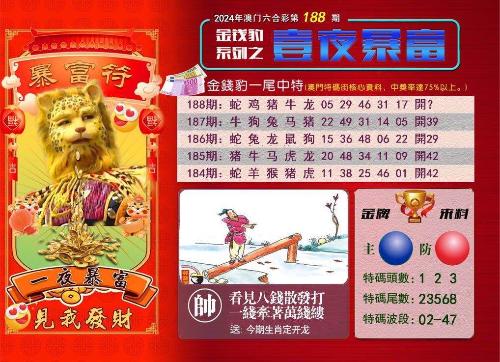 2024188期一夜暴富