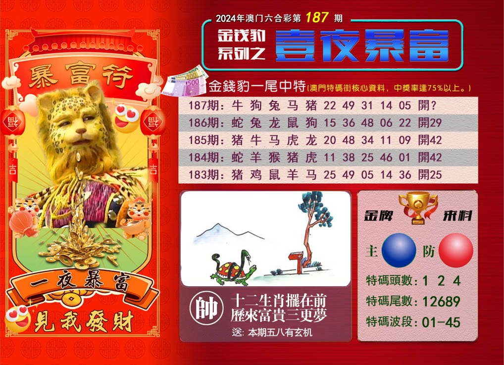 2024187期一夜暴富