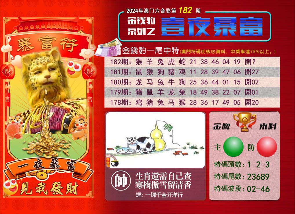 2024182期一夜暴富