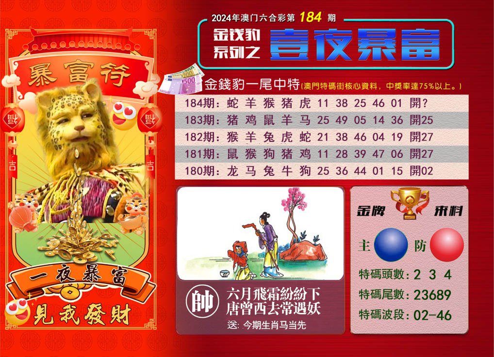 2024184期一夜暴富