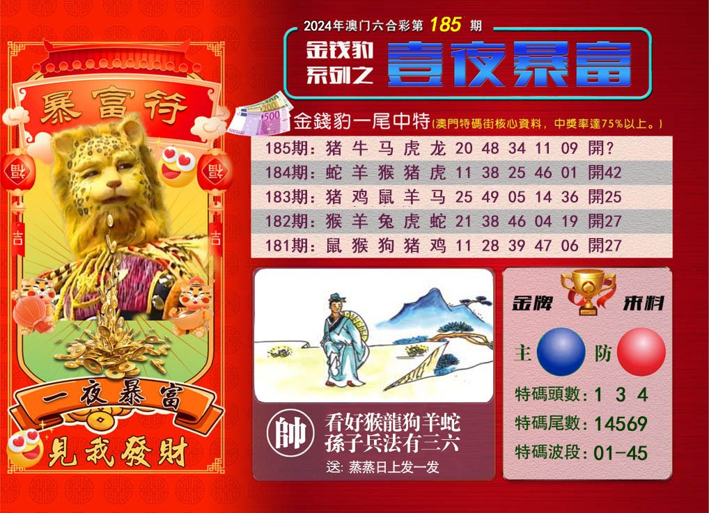 2024185期一夜暴富