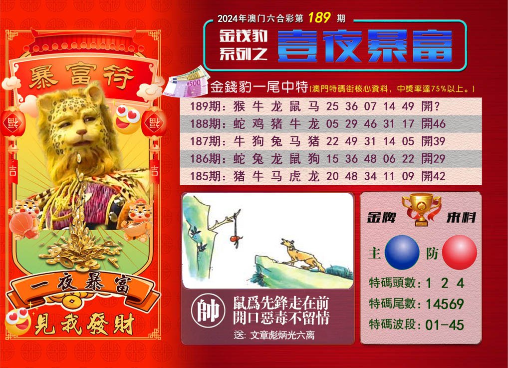 2024189期一夜暴富