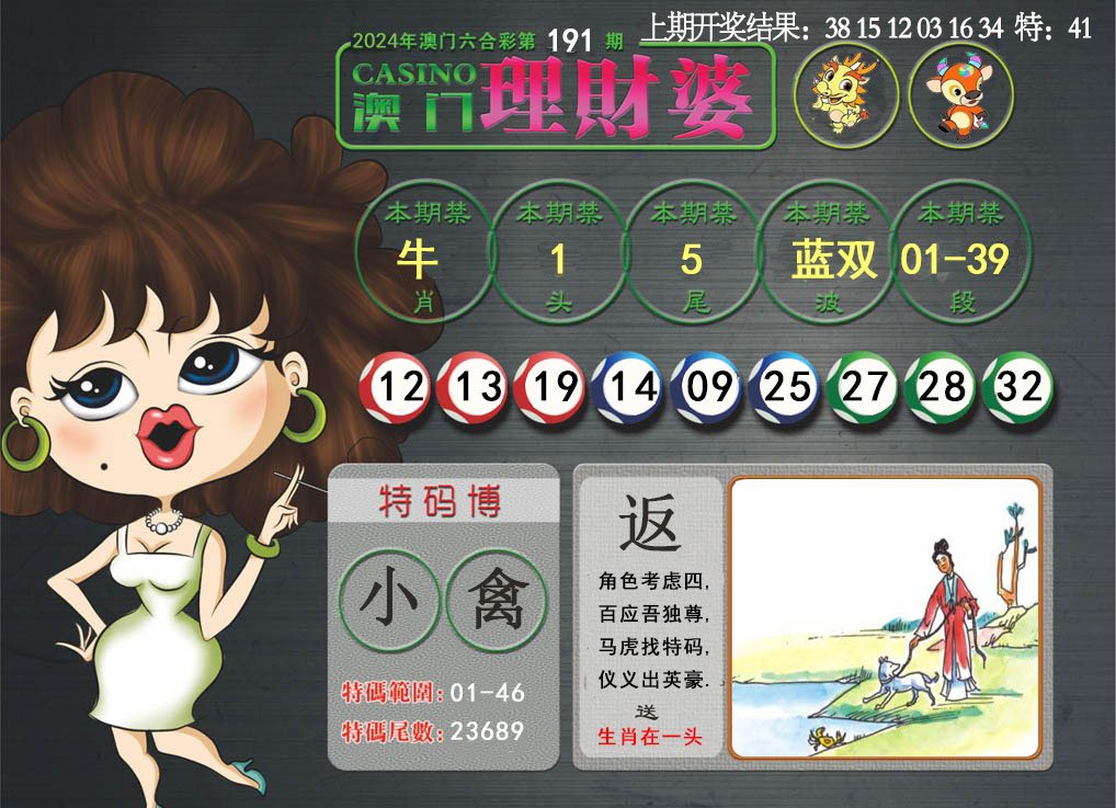 2024191期澳门理财婆
