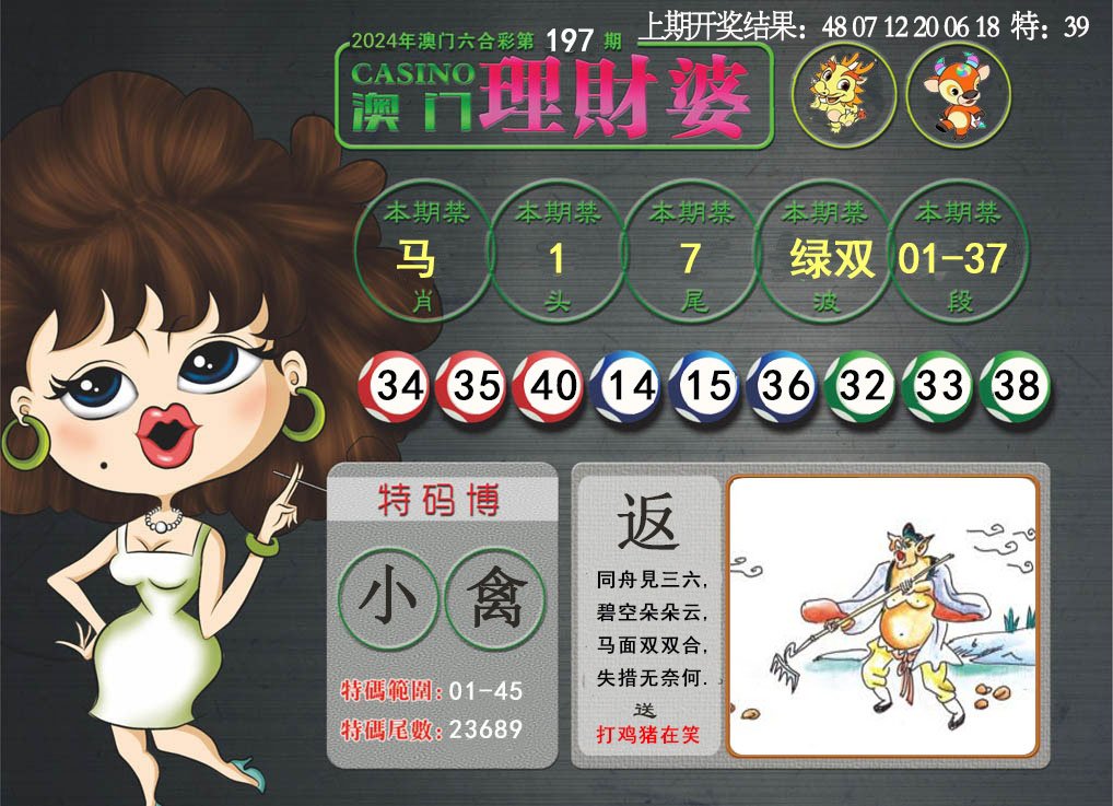 2024197期澳门理财婆