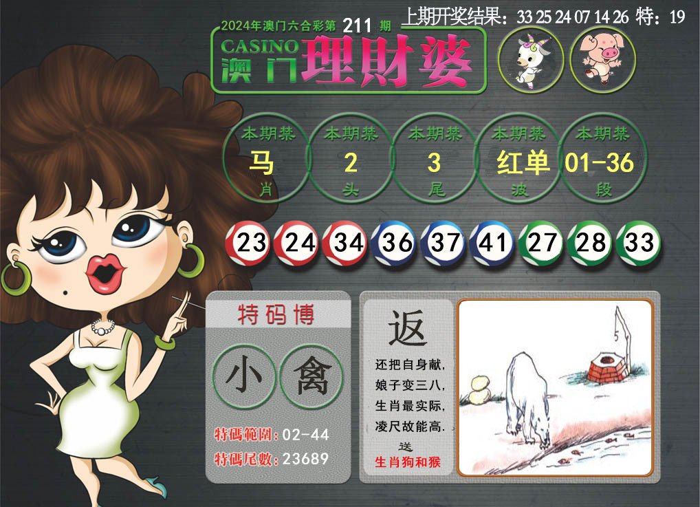 2024211期澳门理财婆