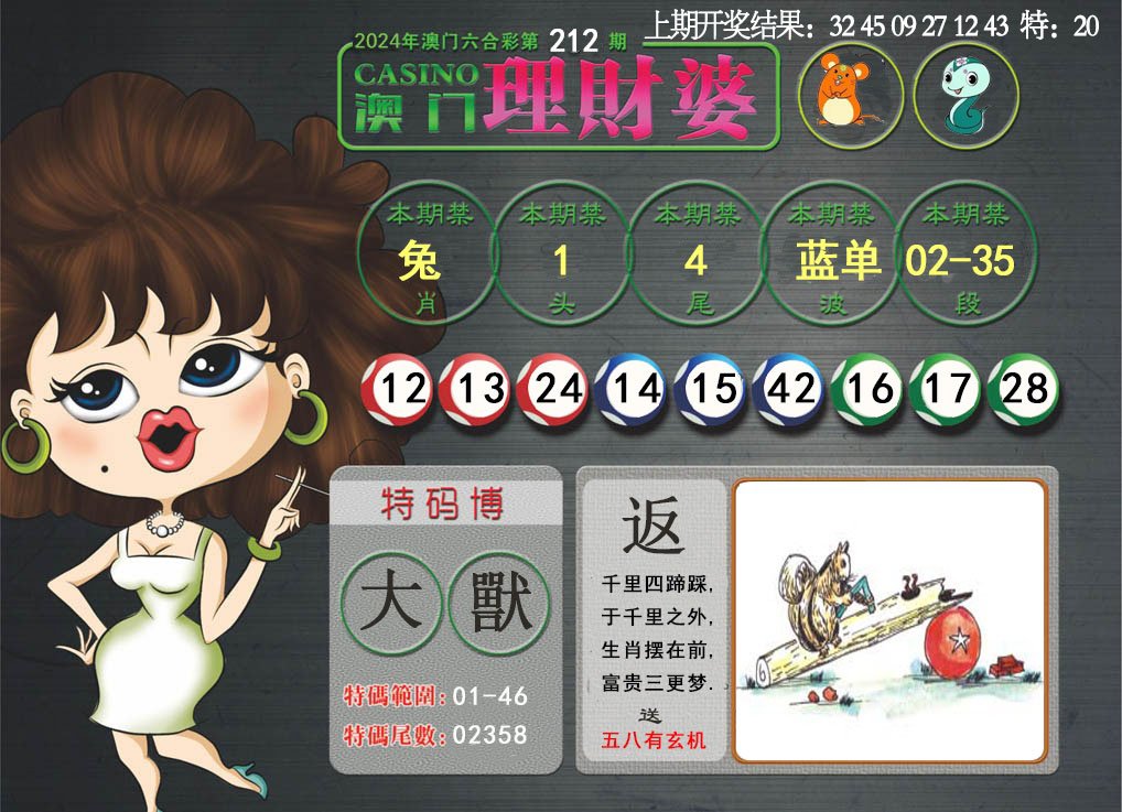 2024212期澳门理财婆
