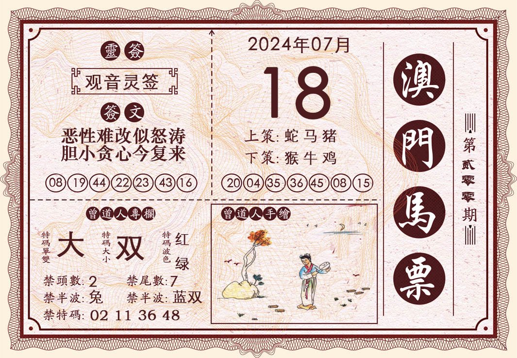 2024200期澳门马票