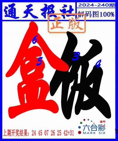 2024240期解码图