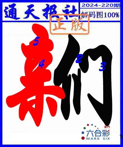 2024220期解码图