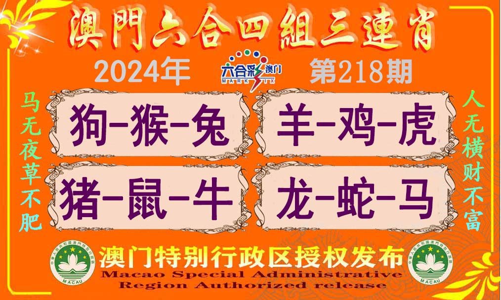 2024218期六合四组三连肖