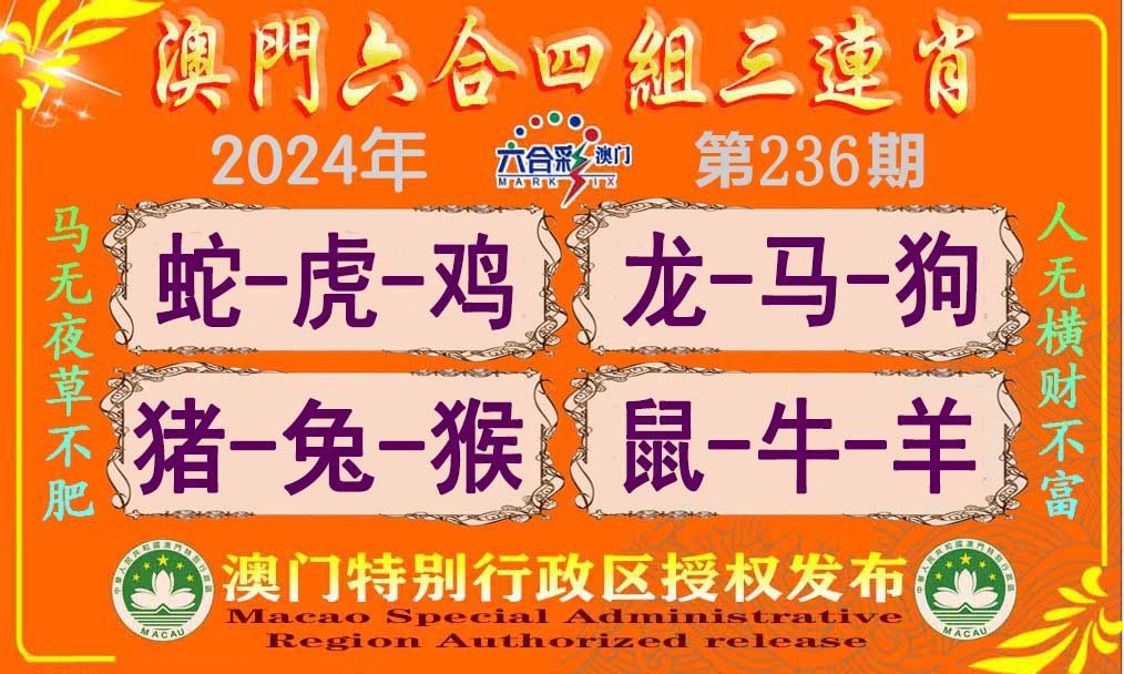 2024236期六合四组三连肖