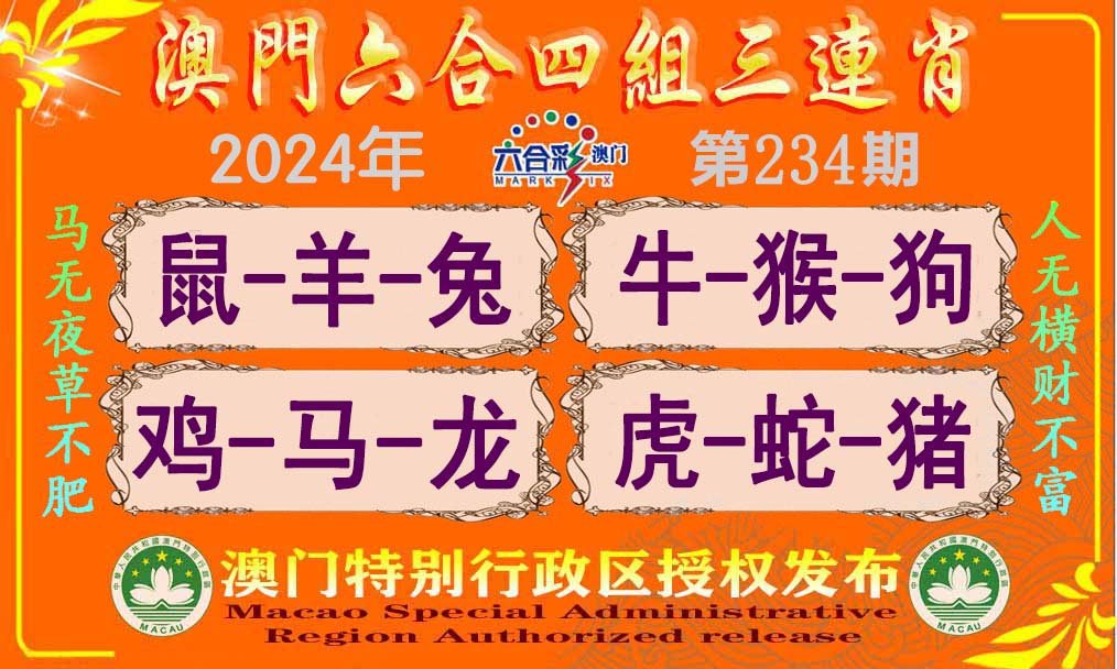 2024234期六合四组三连肖
