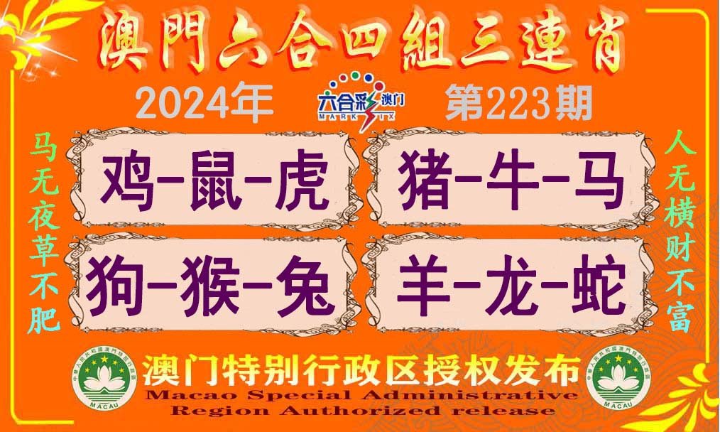 2024223期六合四组三连肖
