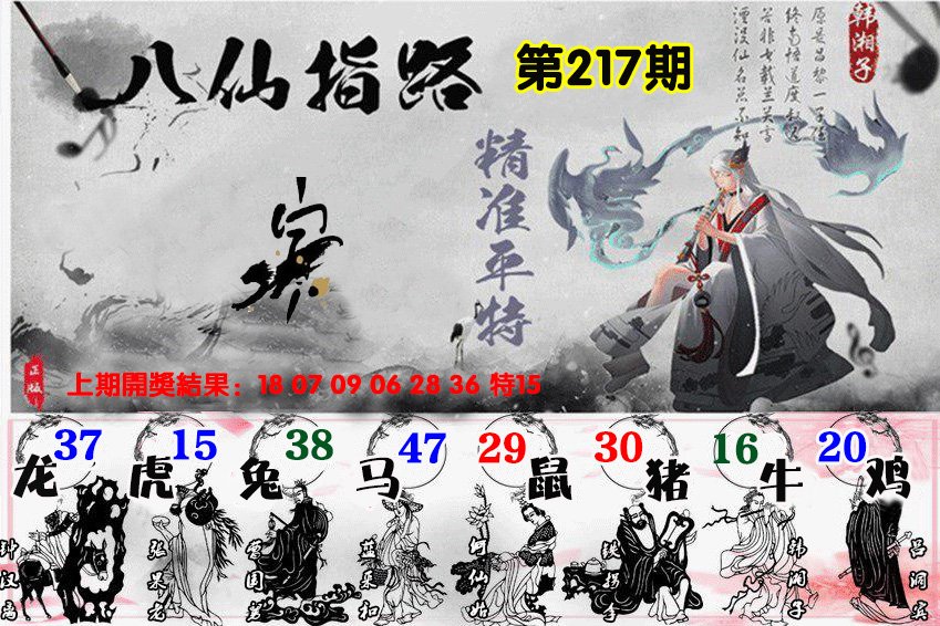 2024217期八仙指路