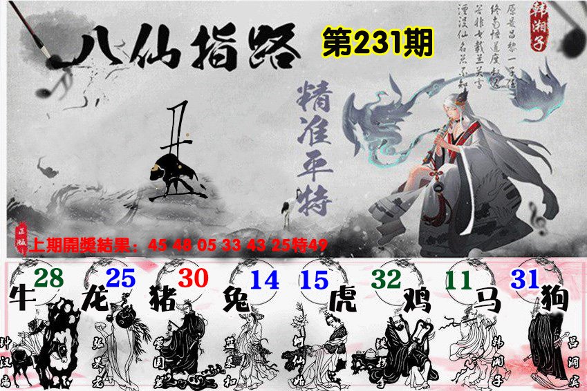 2024231期八仙指路