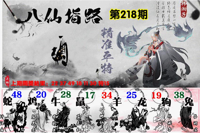 2024218期八仙指路