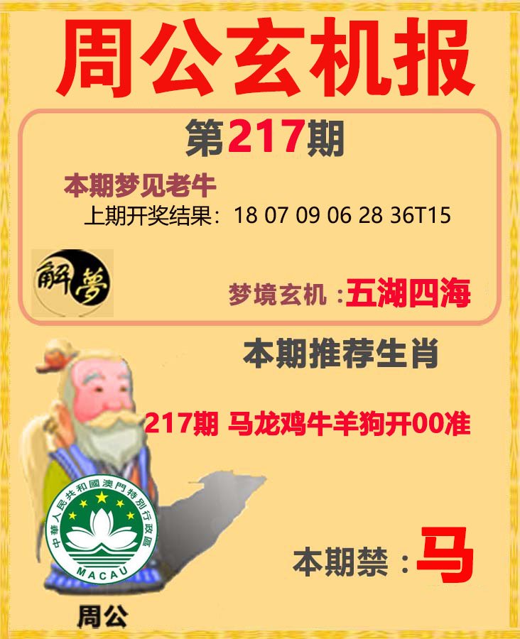 2024217期周公解梦