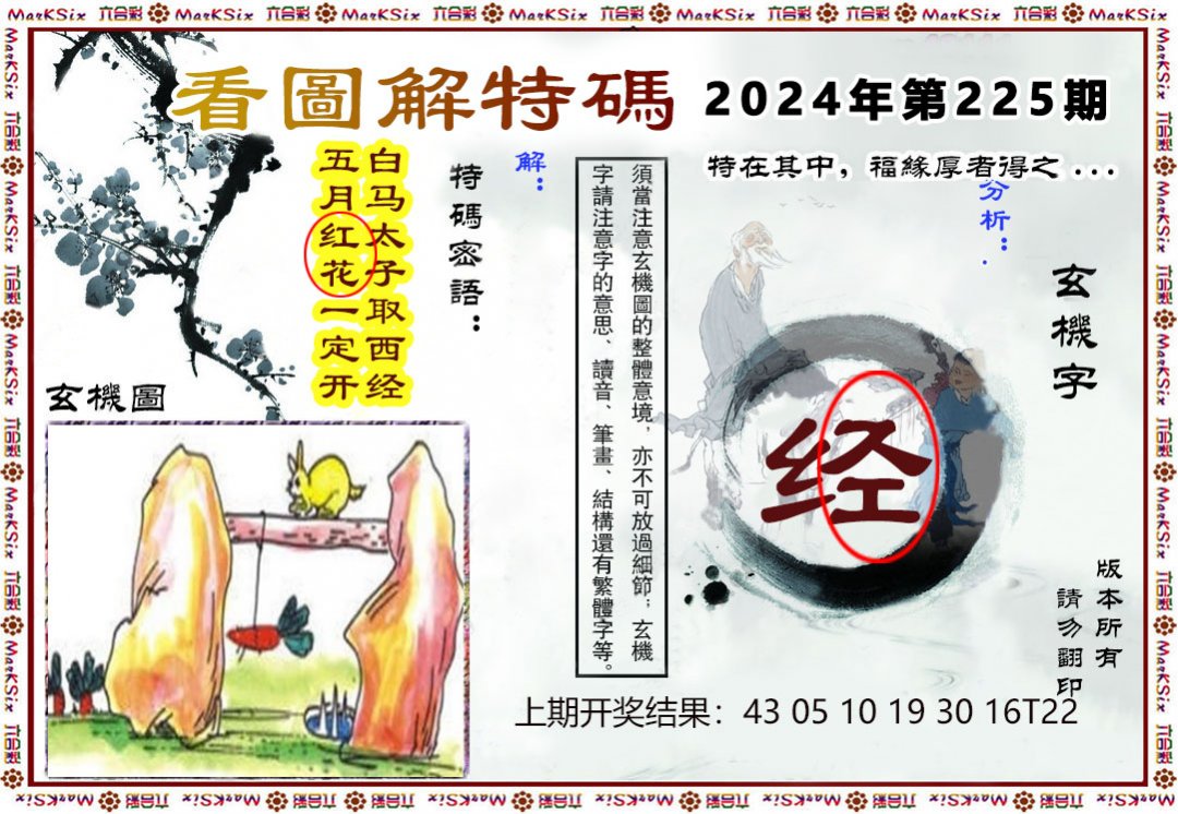 2024225期看图解特码