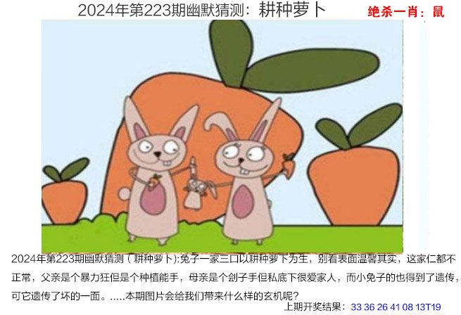 2024223期幽默猜测