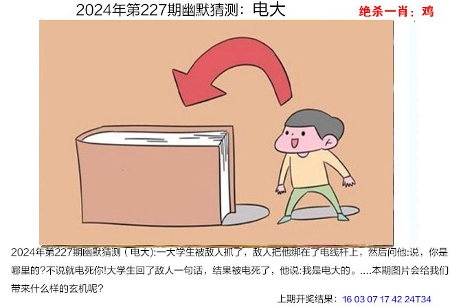 2024227期幽默猜测