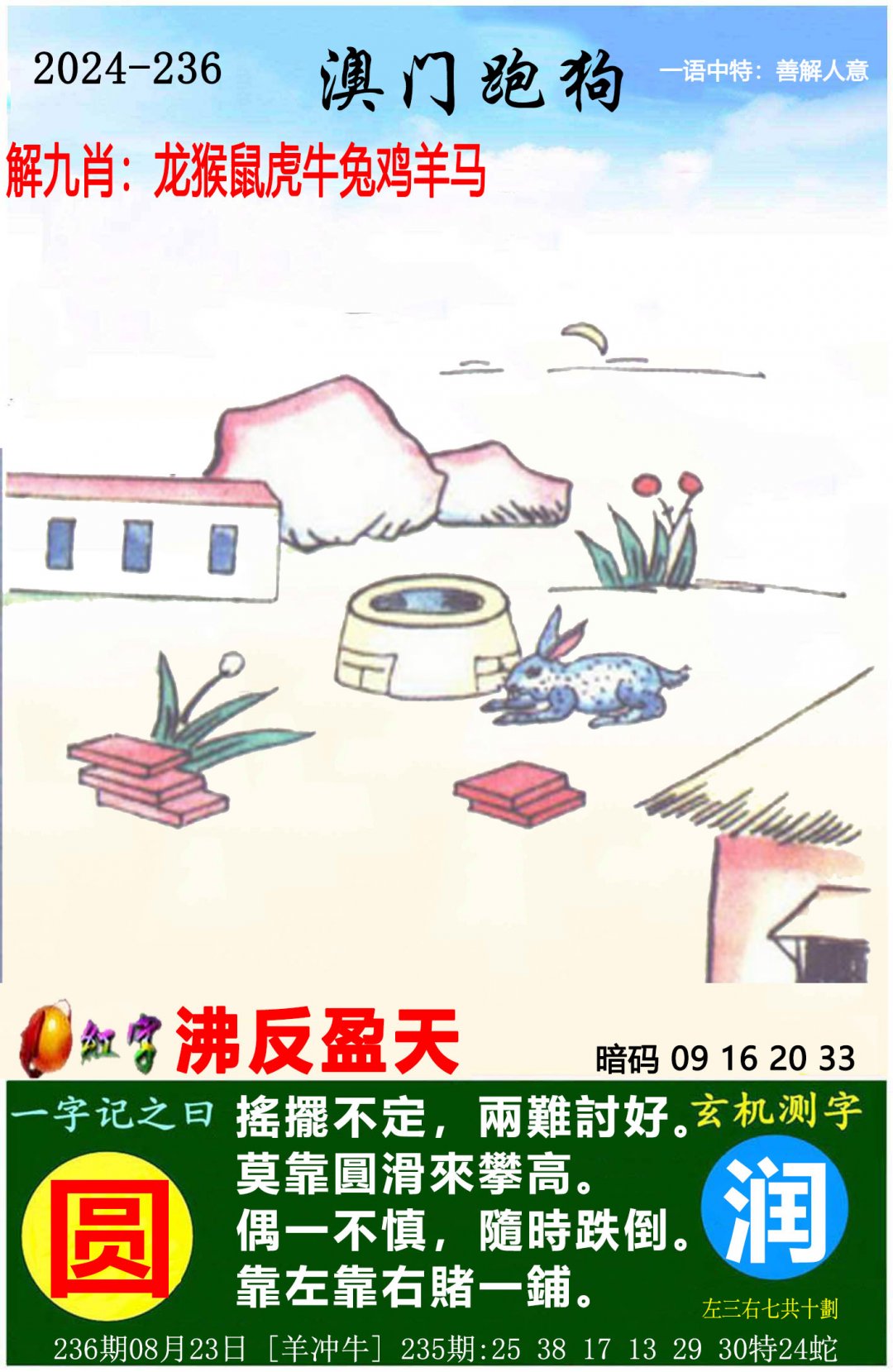 2024236期澳门跑狗图