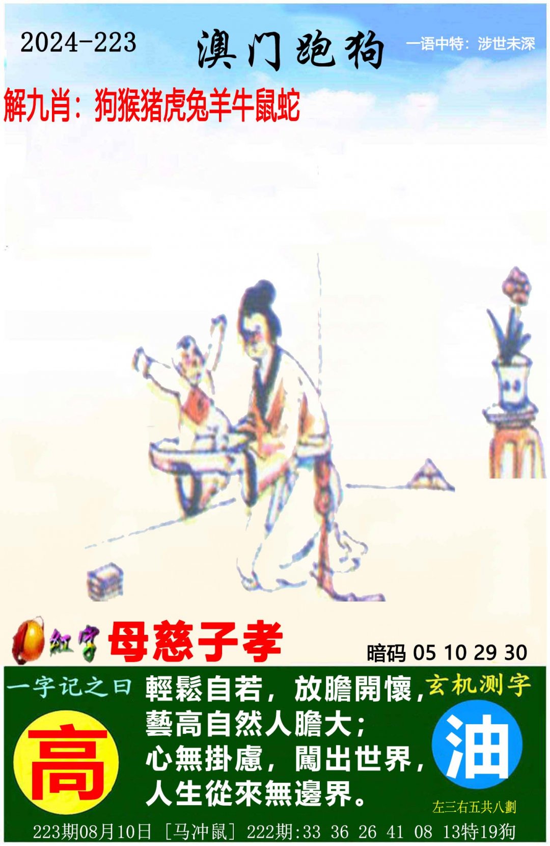 2024223期澳门跑狗图