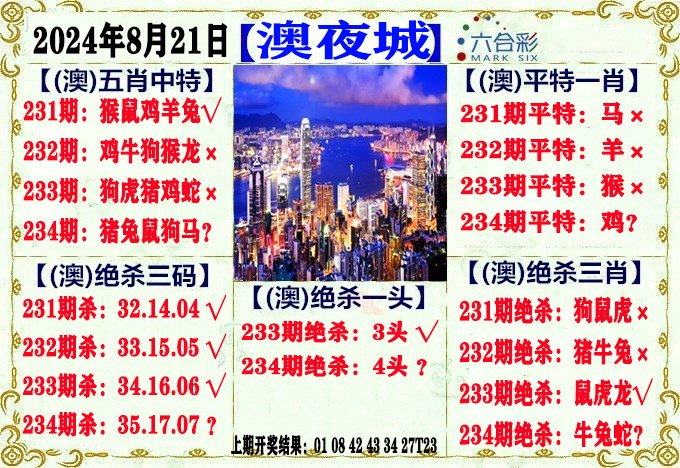 2024234期澳门夜城