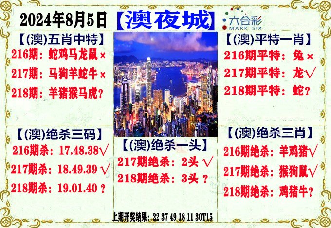 2024218期澳门夜城