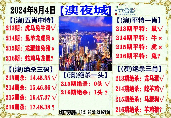 2024216期澳门夜城