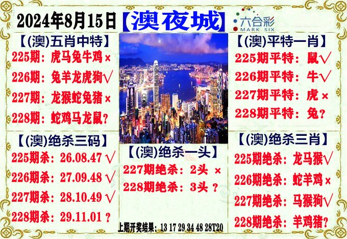 2024228期澳门夜城