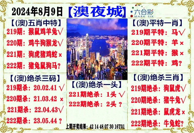 2024222期澳门夜城