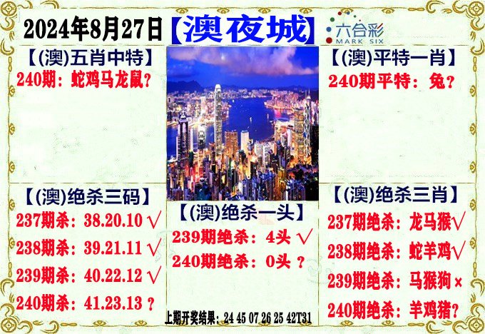 2024240期澳门夜城