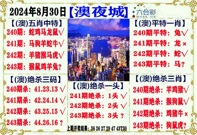 2024243期澳门夜城