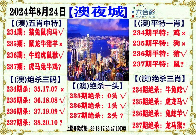 2024237期澳门夜城