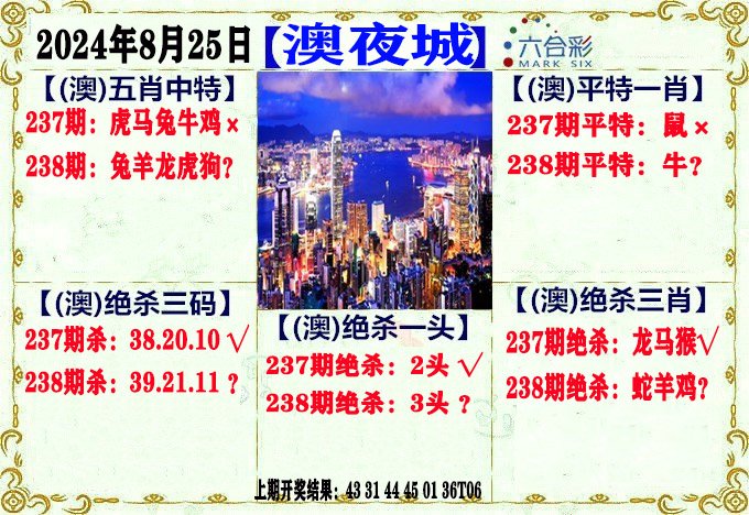 2024238期澳门夜城