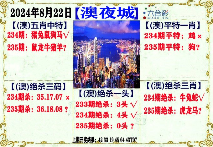 2024235期澳门夜城