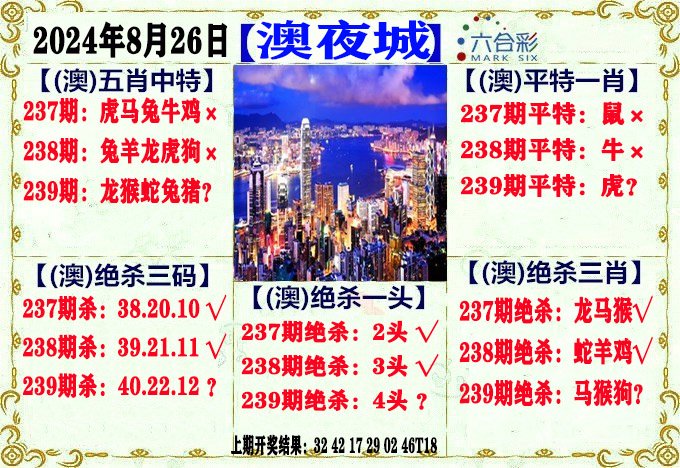 2024239期澳门夜城