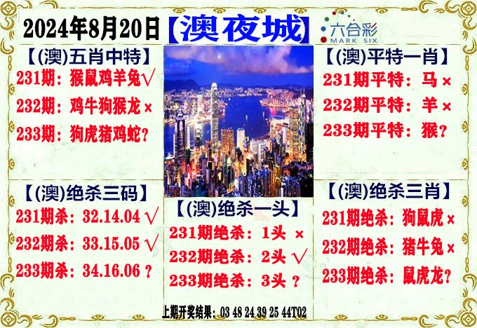 2024233期澳门夜城