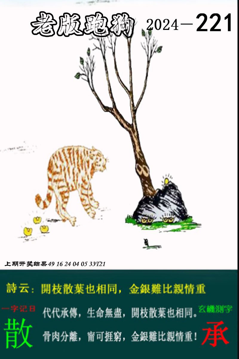 2024221期老版跑狗图