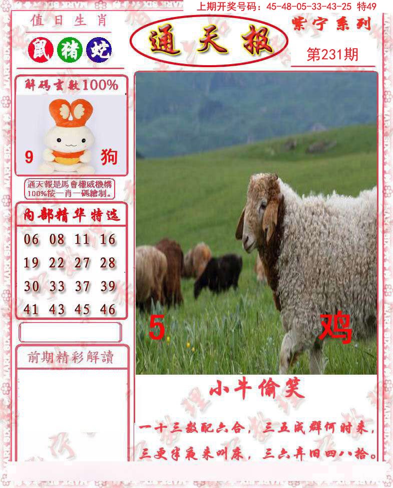 2024231期救通报